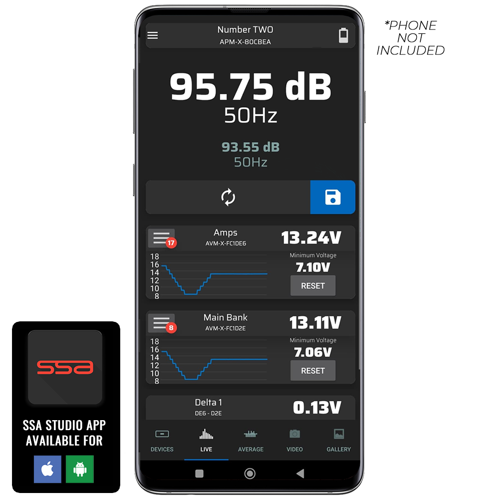 AVM-X Smart Voltmeter by SSA®