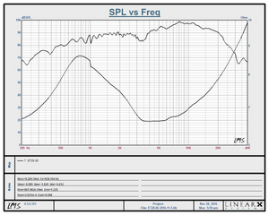 SSA Evil1 - 1.25