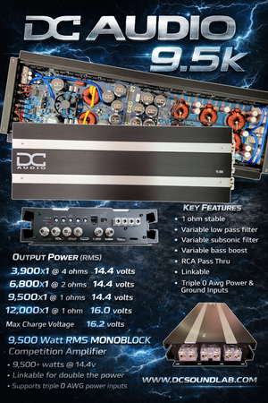 DC Audio - 9.5K Monoblock Amplifier