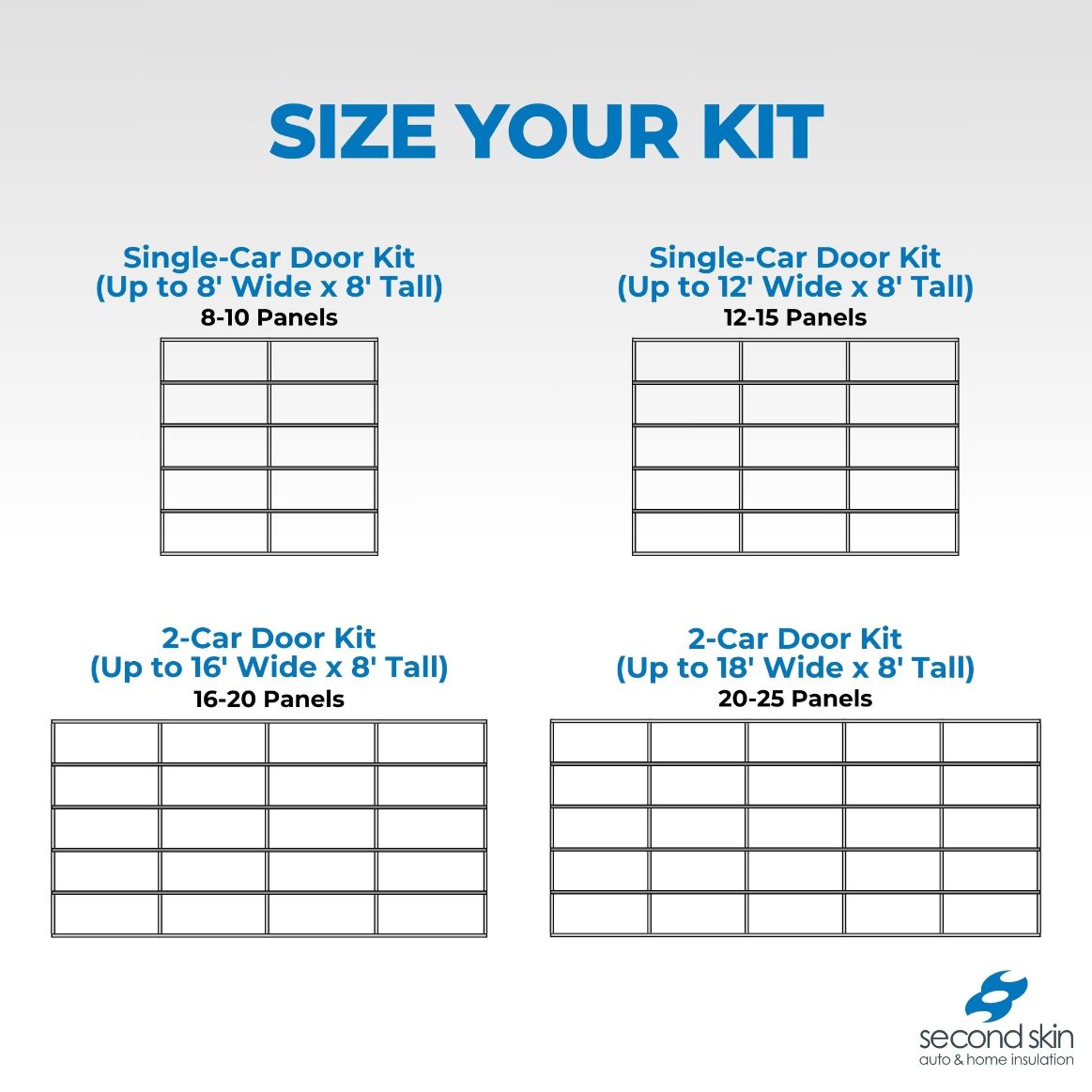 Garage Door Insulation Kit