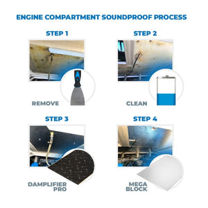 Boat Engine Compartment Insulation Package