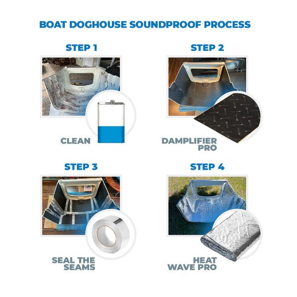 Boat Engine Compartment Insulation Package