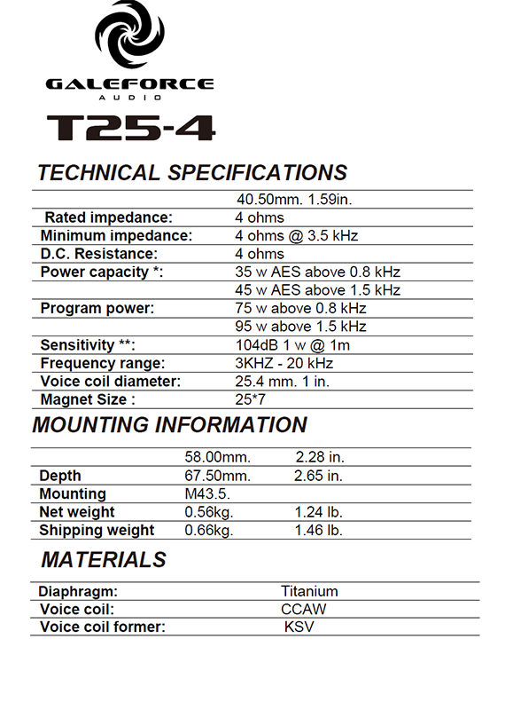 T25 Super Tweeter - 8 Ohm
