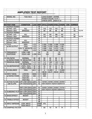 Trauma TCS-100.4ab