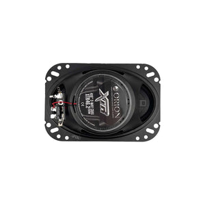 Orion XTR46.2
