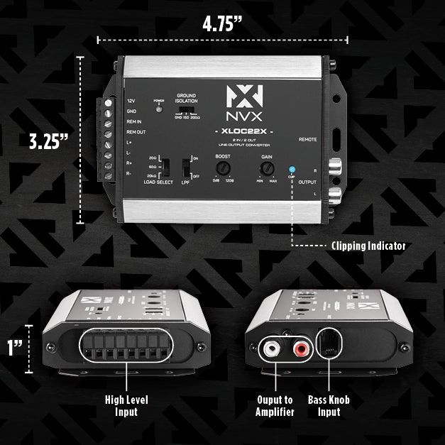 NVX 2 inputs / 2 outputs High Voltage Active Line Output Converter with Impedance Matching and Remote Level Control