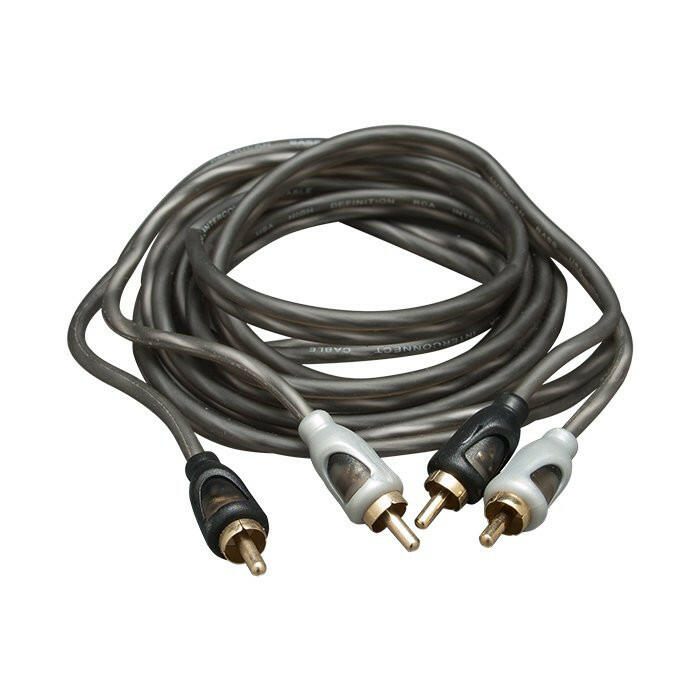 American Bass SQ RCA Cables