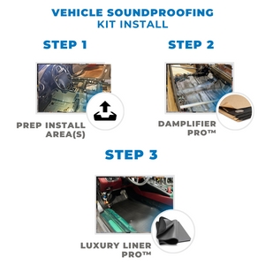 Vehicle Soundproofing Packages